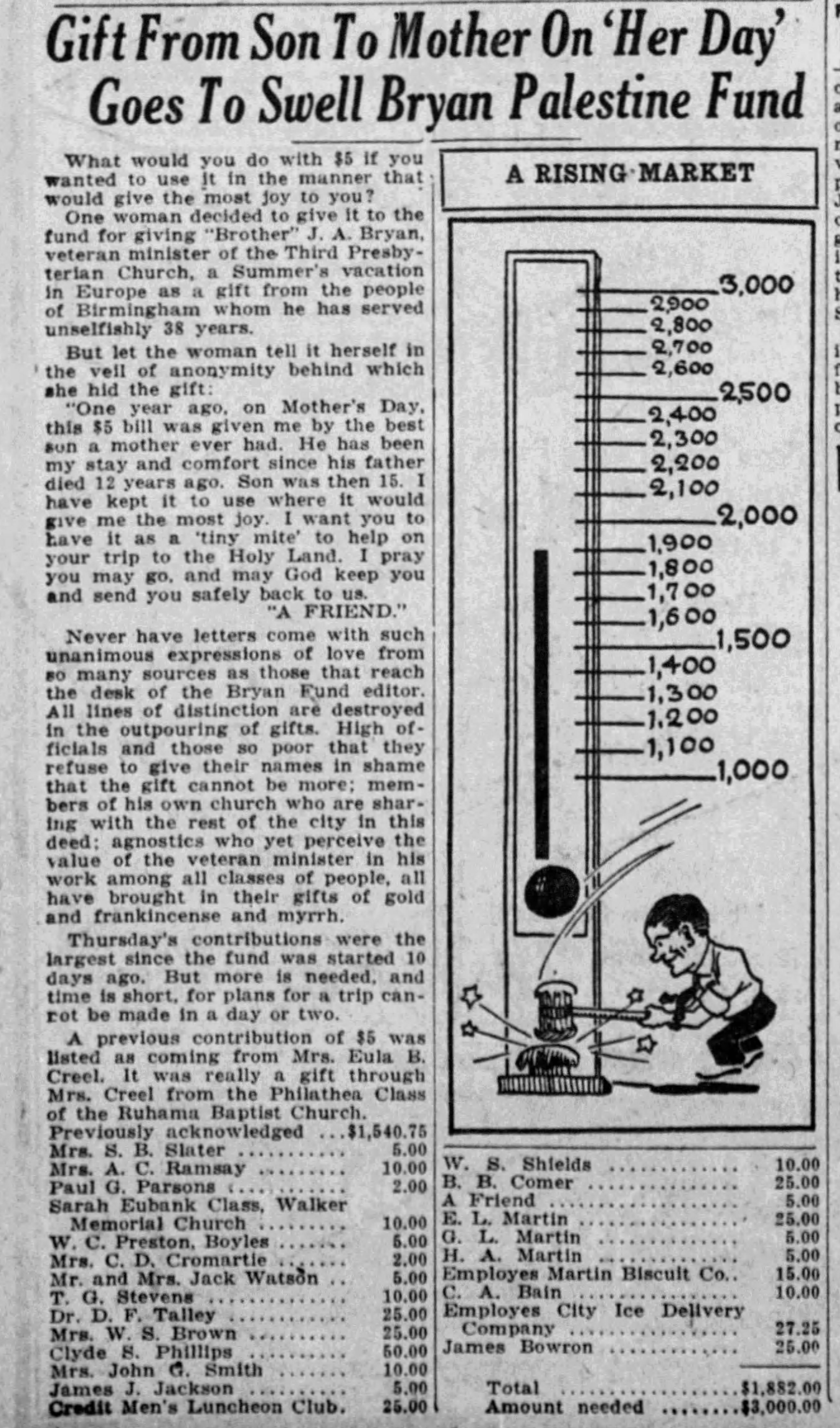 Gift From Son To Mother On 'Her Day' Goes To Swell Bryan Palestine Fund